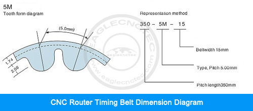 cnc router timing belt dimension diagram