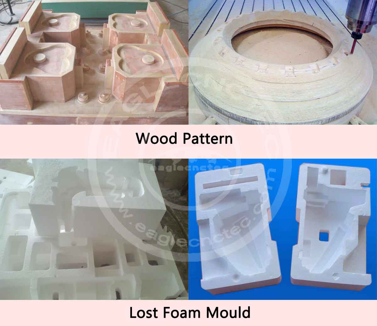 wood pattern and lost foam
