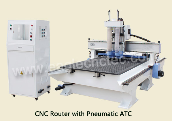 nesting cnc router