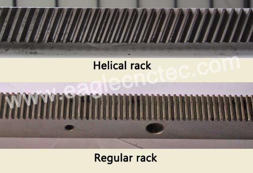 helical and regular rack