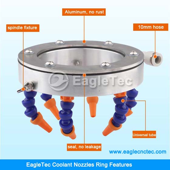 flexible coolant nozzles ring features
