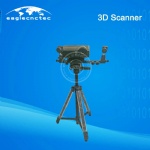 Industrial 3D Scanner for Wood Carving | Furniture & Mould Industry