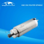 HQD Water Cooling Spindle 1.5/2.2/3.2/4.5/5.5KW CNC Router Spare